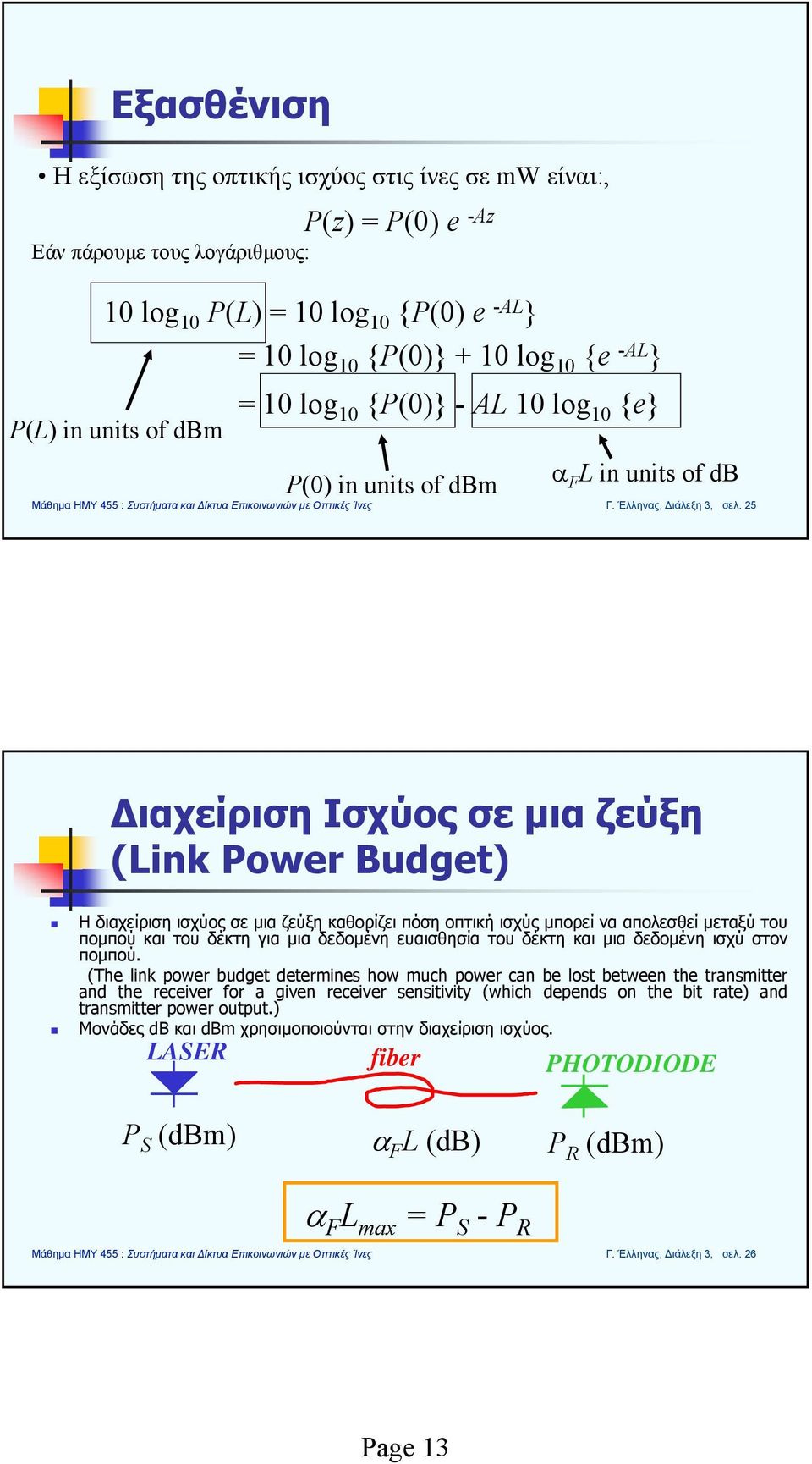 25 Διαχείριση Ισχύος σε μια ζεύξη (Link Power Budget) Η διαχείριση ισχύος σε μια ζεύξη καθορίζει πόση οπτική ισχύς μπορεί να απολεσθεί μεταξύ του πομπού και του δέκτη για μια δεδομένη ευαισθησία του