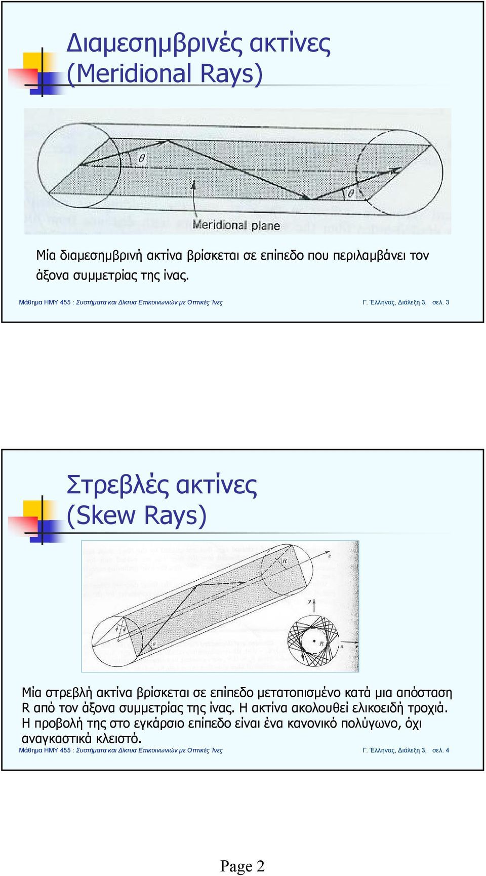 3 Στρεβλές ακτίνες (Skew Rays) Μία στρεβλή ακτίνα βρίσκεται σε επίπεδο μετατοπισμένο κατά μια απόσταση R από τον