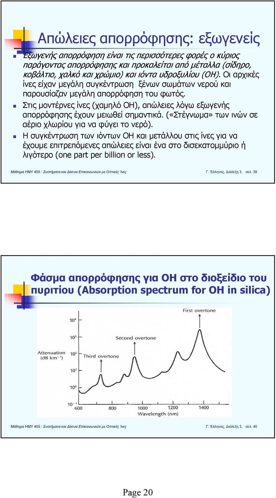 Στις μοντέρνες ίνες (χαμηλό OH), απώλειες λόγω εξωγενής απορρόφησης έχουν μειωθεί σημαντικά. («Στέγνωμα» τωνινώνσε αέριο χλωρίου για να φύγει το νερό).