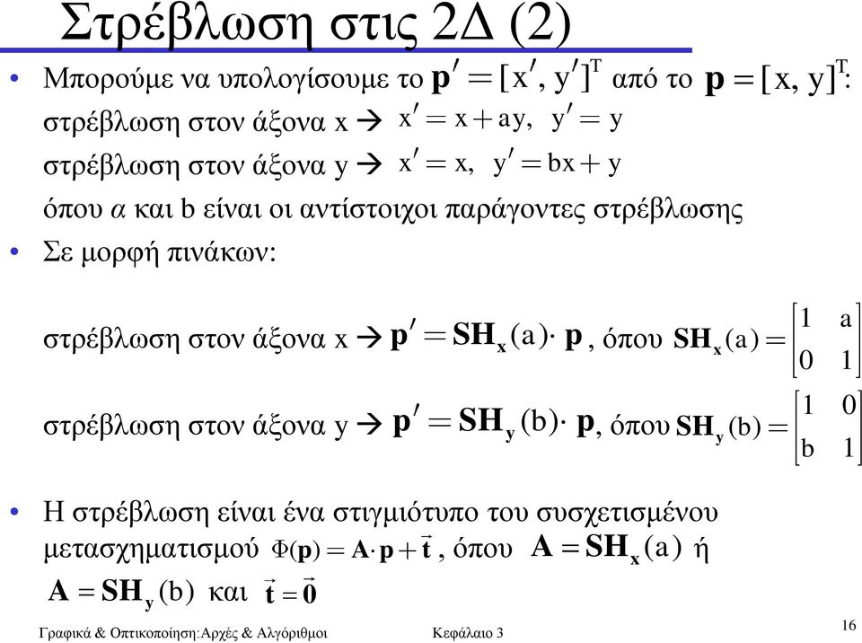 ζηξέβισζε ζηνλ άμνλα x ζηξέβισζε ζηνλ άμνλα y p SH ( a) p, όπνπ p SH ( b) p x y SH x ( a), όπνπ SH y ( b) 1 a 1 1 b