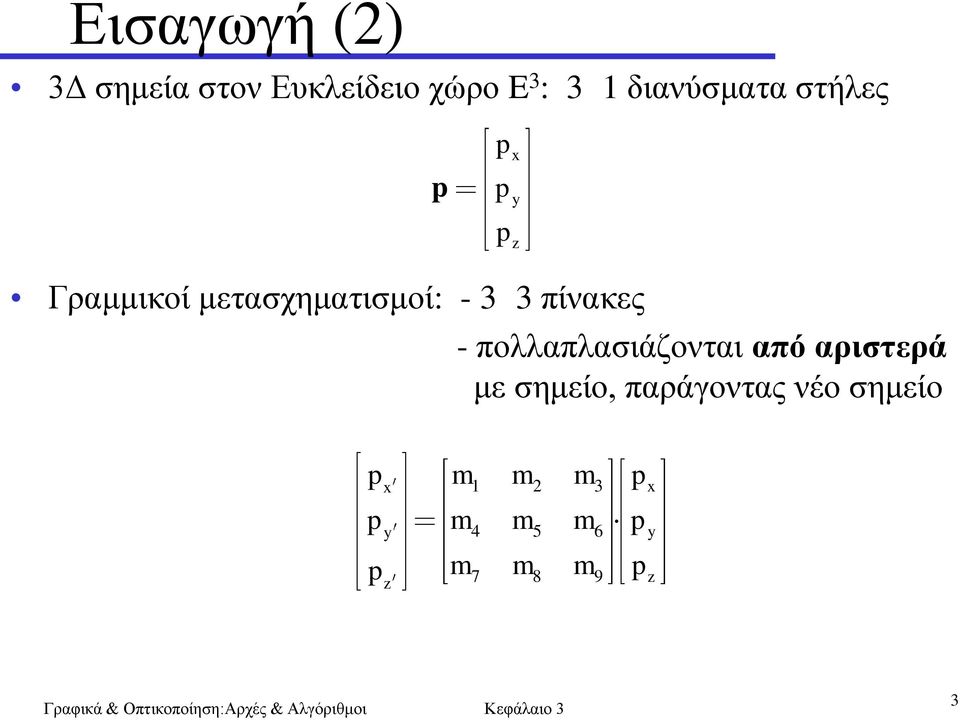 3 πίλαθεο - πνιιαπιαζηάδνληαη από απιζηεπά κε ζεκείν,