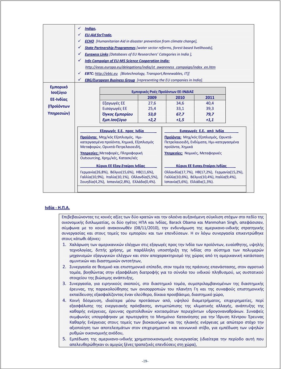 eu/delegations/india/st_awareness_campaign/index_en.htm ΕΒTC: http://ebtc.eu [Biotechnology, Transport,Renewables, IT][ EBG/European Business Group [representing the EU companies in India].