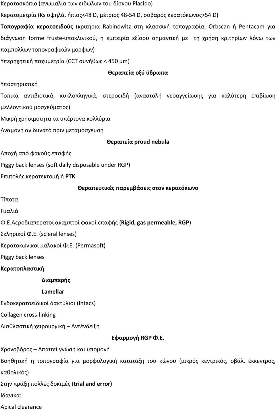 450 μm) Θεραπεία οξύ ύδρωπα Υποστηρικτική Τοπικά αντιβιοτικά, κυκλοπληγικά, στεροειδή (αναστολή νεοαγγείωσης για καλύτερη επιβίωση μελλοντικού μοσχεύματος) Μικρή χρησιμότητα τα υπέρτονα κολλύρια