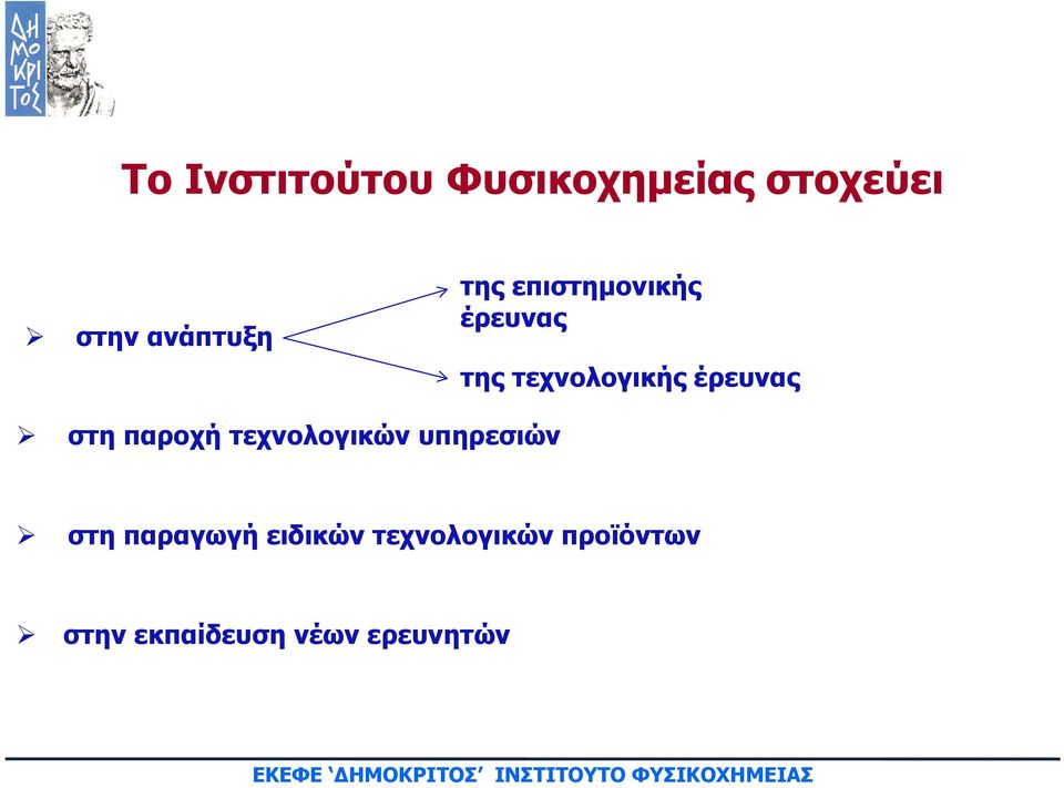 τεχνολογικών υπηρεσιών στη παραγωγή ειδικών τεχνολογικών