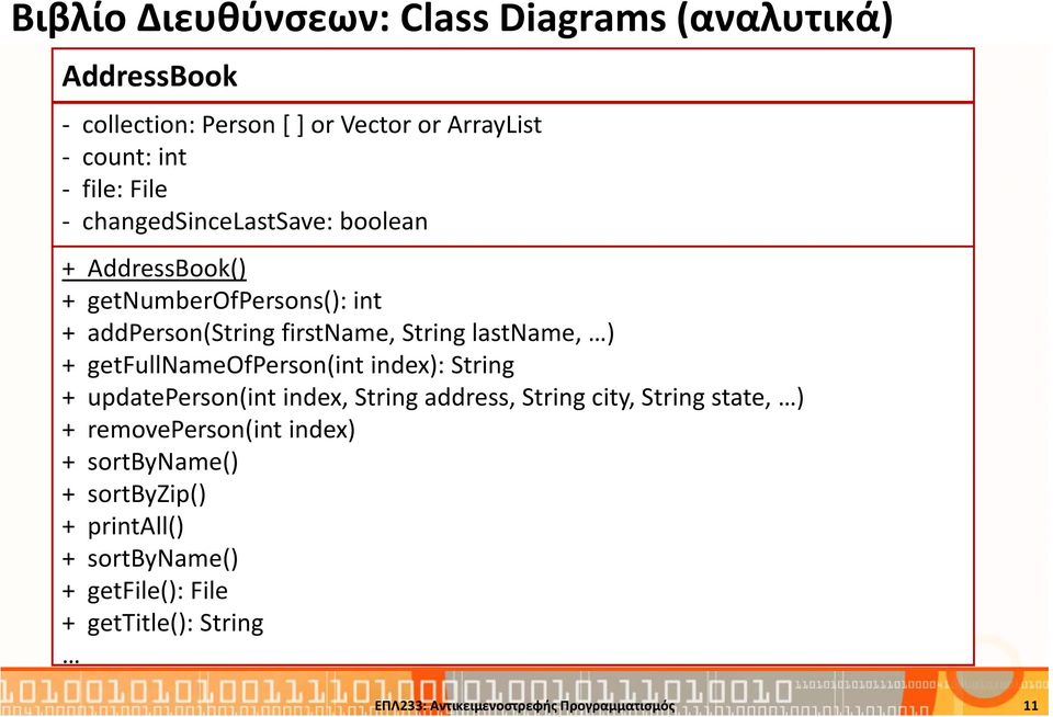 getfullnameofperson(int index): String + updateperson(int index, String address, String city, String state, ) + removeperson(int