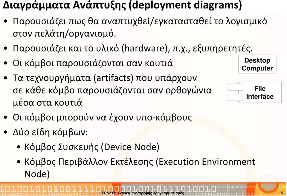 Οι κόμβοι παρουσιάζονται σαν κουτιά Τα τεχνουργήματα (artifacts)που υπάρχουν σε κάθε κόμβο παρουσιάζονται σαν ορθογώνια μέσα στα