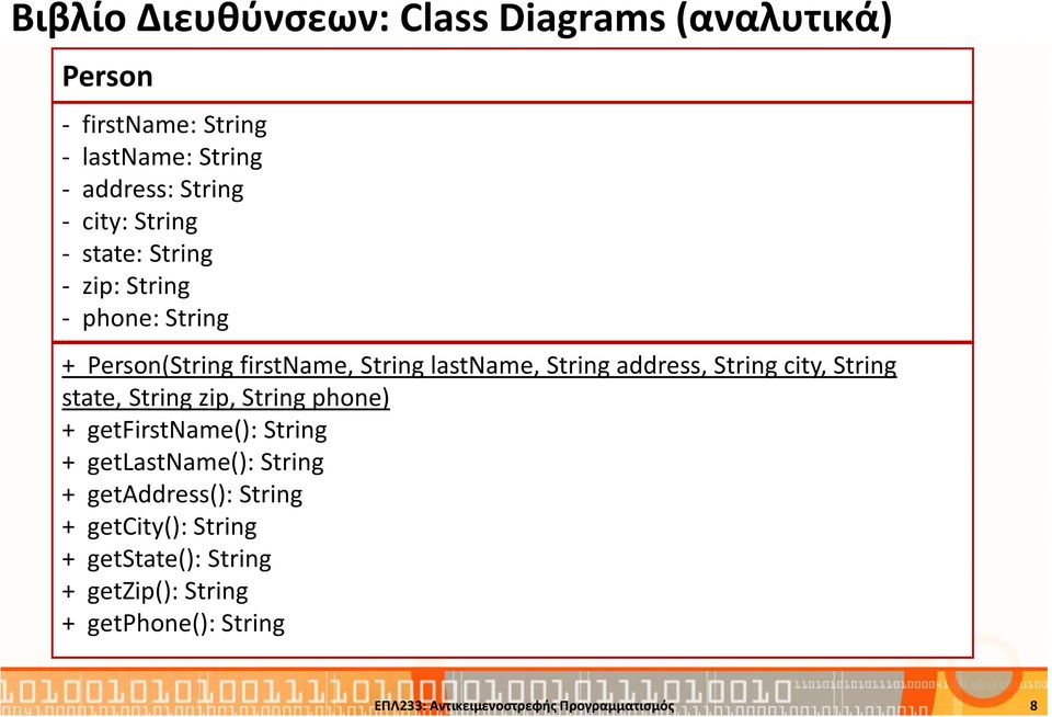 city, String state, String zip, String phone) + getfirstname(): String + getlastname(): String + getaddress(): String +