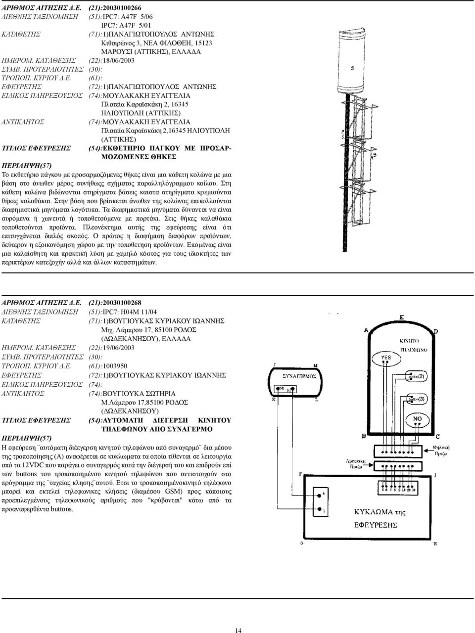 ΗΣ (22):18/06/2003 ΣΥΜΒ. ΠΡΟΤΕΡ