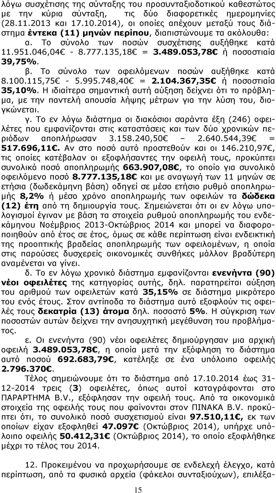 053,78 ή ποσοστιαία 39,75%. β. Το σύνολο των οφειλόµενων ποσών αυξήθηκε κατά 8.100.115,75-5.995.748,40 = 2.104.367,35 ή ποσοστιαία 35,10%.