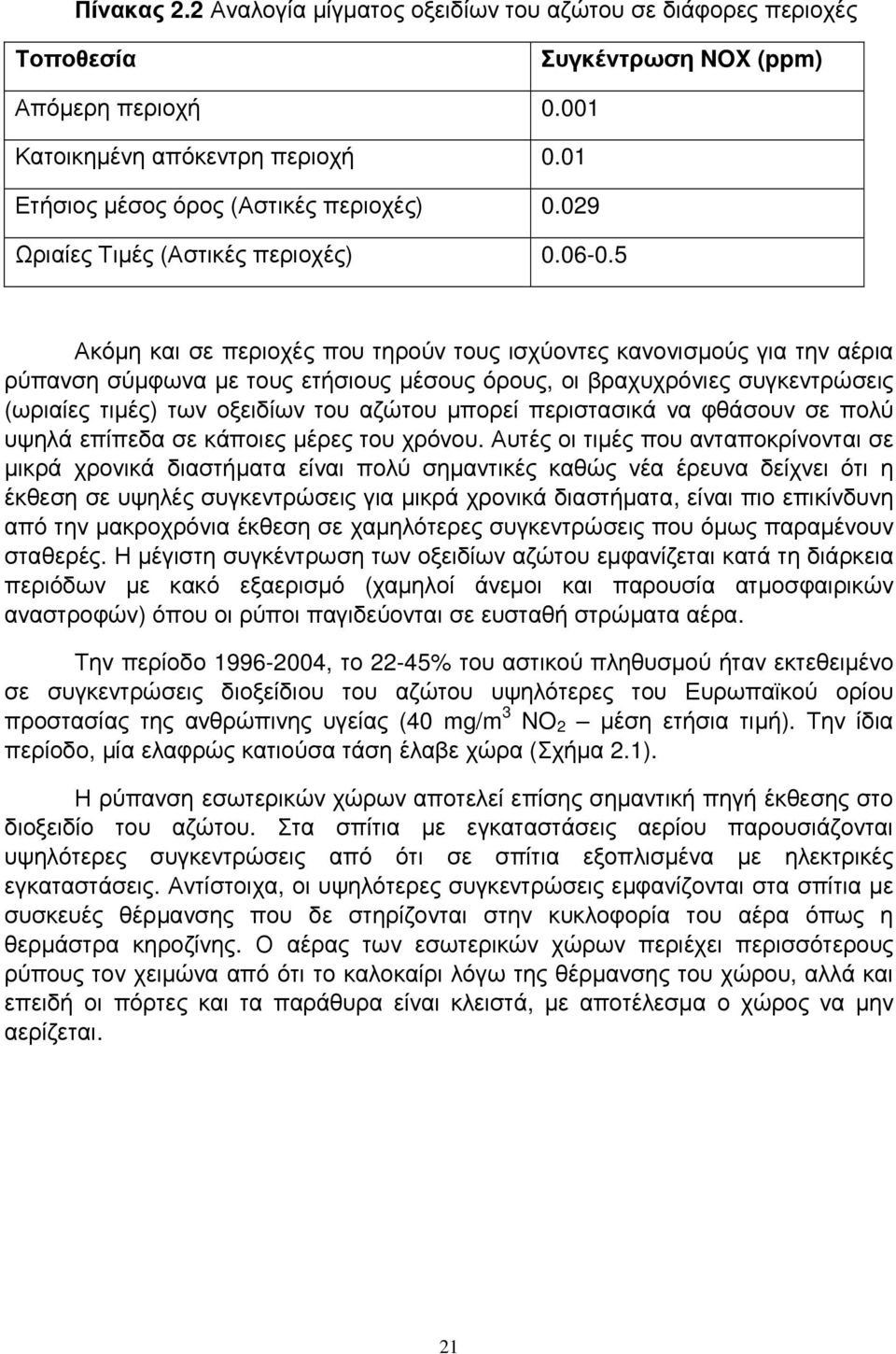 5 Ακόµη και σε περιοχές που τηρούν τους ισχύοντες κανονισµούς για την αέρια ρύπανση σύµφωνα µε τους ετήσιους µέσους όρους, οι βραχυχρόνιες συγκεντρώσεις (ωριαίες τιµές) των οξειδίων του αζώτου µπορεί