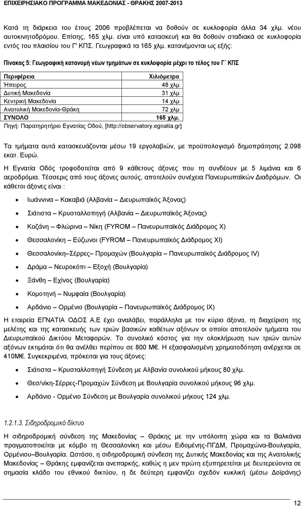 κατανέμονται ως εξής: Πίνακας 5: Γεωγραφική κατανομή νέων τμημάτων σε κυκλοφορία μέχρι το τέλος του Γ ΚΠΣ Περιφέρεια Χιλιόμετρα Ήπειρος 48 χλμ Δυτική Μακεδονία 31 χλμ Κεντρική Μακεδονία 14 χλμ