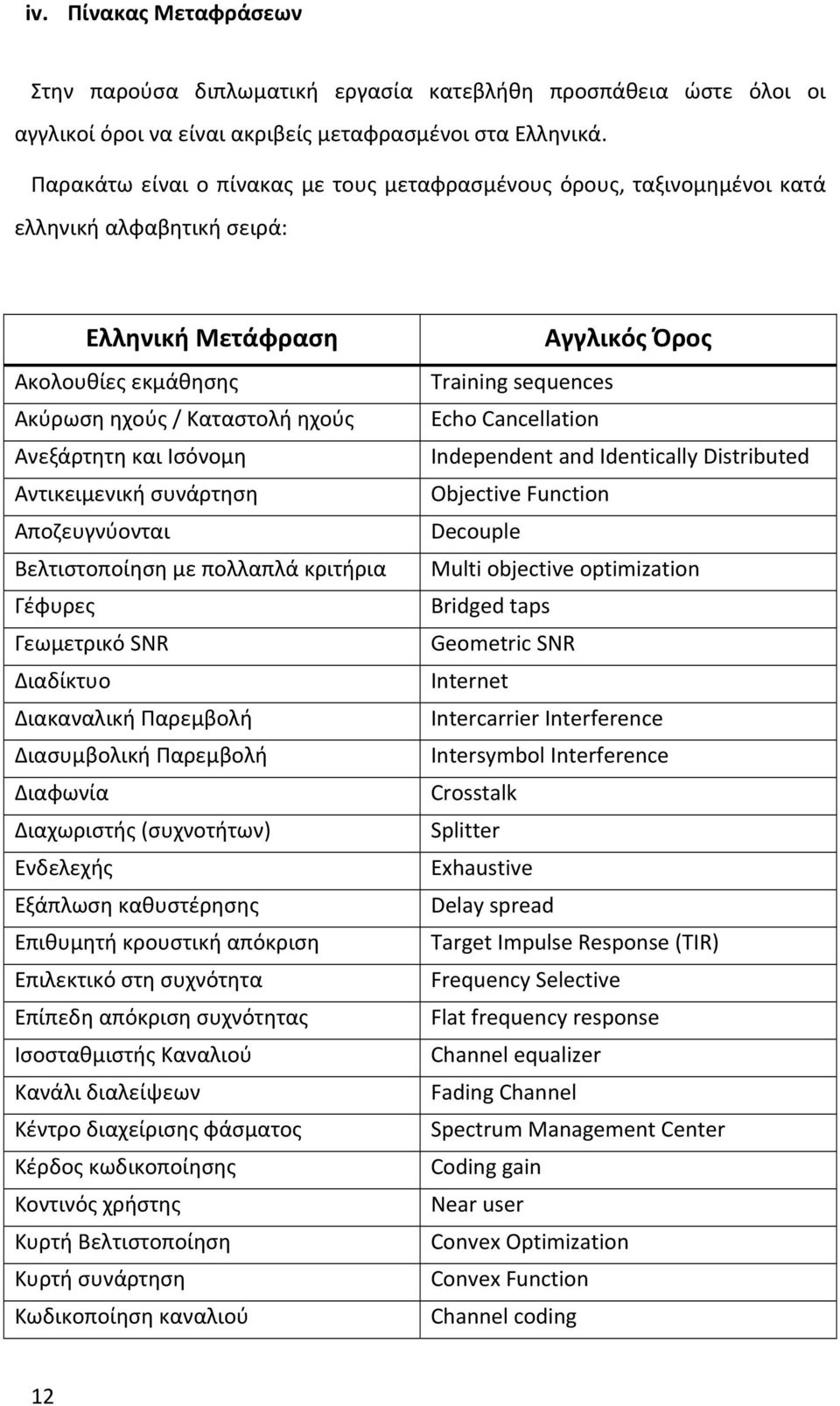 Αντικειμενική συνάρτηση Αποζευγνύονται Βελτιστοποίηση με πολλαπλά κριτήρια Γέφυρες Γεωμετρικό SNR Διαδίκτυο Διακαναλική Παρεμβολή Διασυμβολική Παρεμβολή Διαφωνία Διαχωριστής (συχνοτήτων) Ενδελεχής