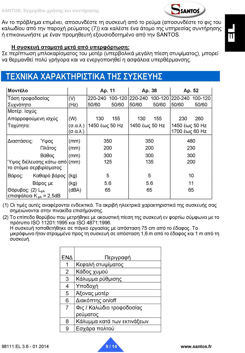 Η συσκευή σταματά μετά από υπερφόρτωση: Σε περίπτωση μπλοκαρίσματος του μοτέρ (υπερβολικά μεγάλη πίεση στυψίματος), μπορεί να θερμανθεί πολύ γρήγορα και να ενεργοποιηθεί η ασφάλεια υπερθέρμανσης.