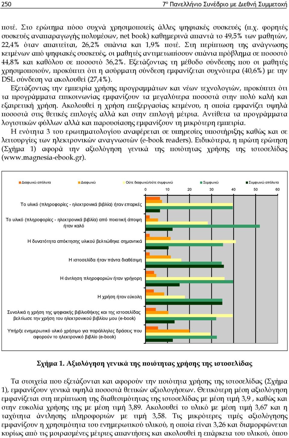 Εξετάζοντας τη μέθοδο σύνδεσης που οι μαθητές χρησιμοποιούν, προκύπτει ότι η ασύρματη σύνδεση εμφανίζεται συχνότερα (40,6%) με την DSL σύνδεση να ακολουθεί (27,4%).