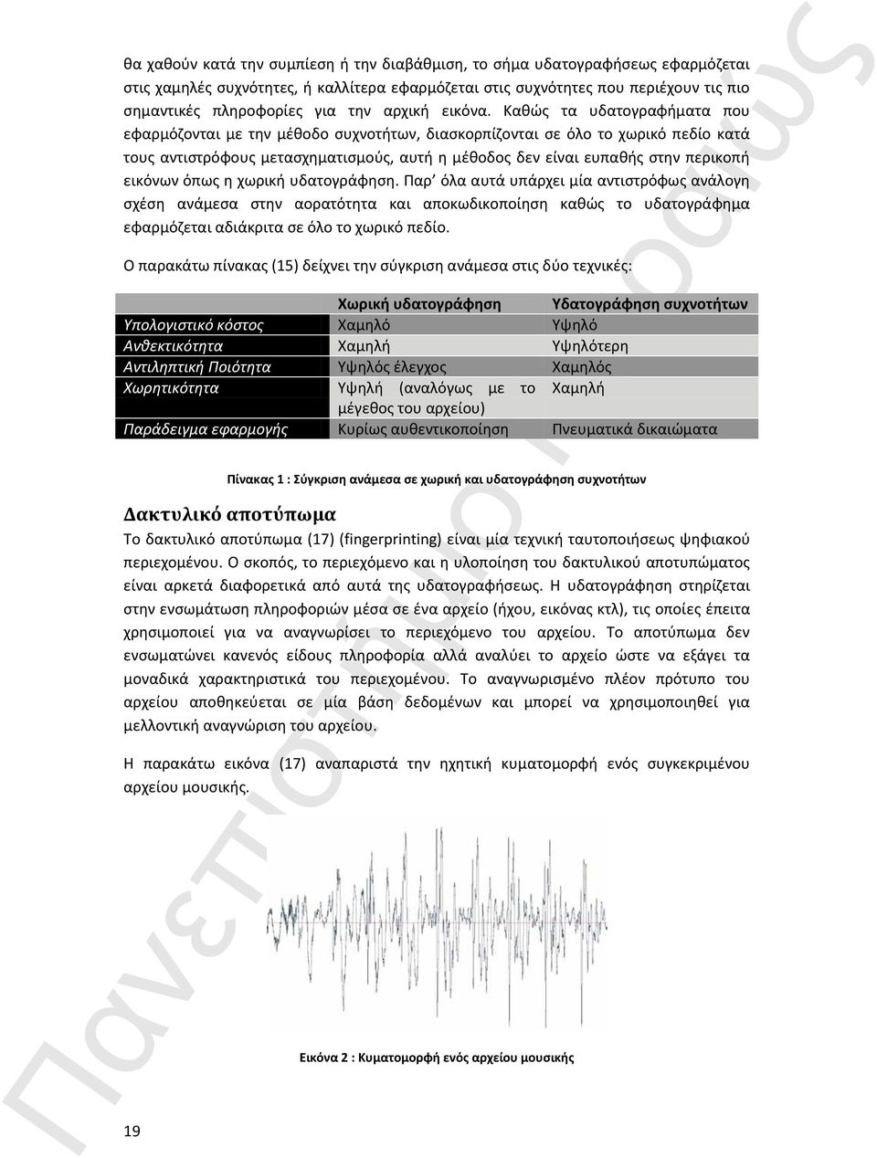 Καθώς τα υδατογραφήματα που εφαρμόζονται με την μέθοδο συχνοτήτων, διασκορπίζονται σε όλο το χωρικό πεδίο κατά τους αντιστρόφους μετασχηματισμούς, αυτή η μέθοδος δεν είναι ευπαθής στην περικοπή