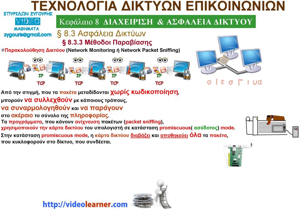 Τα προγράμματα, που κάνουν ανίχνευση πακέτων (packet sniffing), χρησιμοποιούν την κάρτα δικτύου του υπολογιστή σε κατάσταση