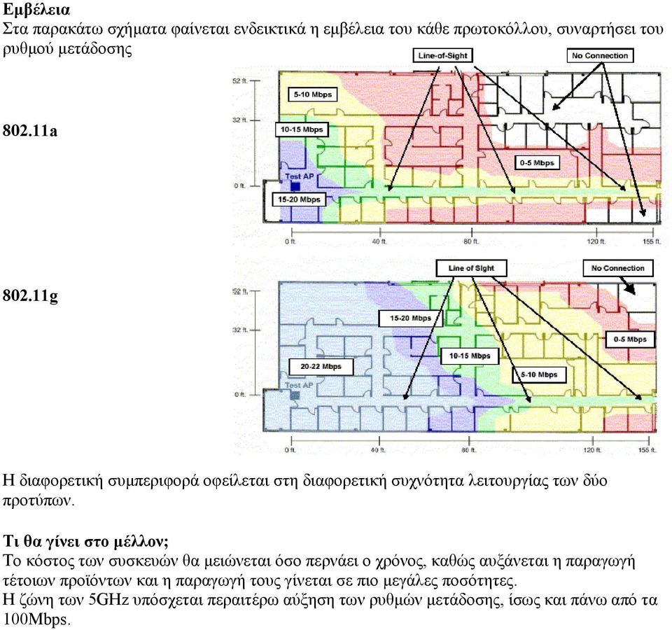 Τι θα γίνει στο µέλλον; Το κόστος των συσκευών θα µειώνεται όσο περνάει ο χρόνος, καθώς αυξάνεται η παραγωγή τέτοιων