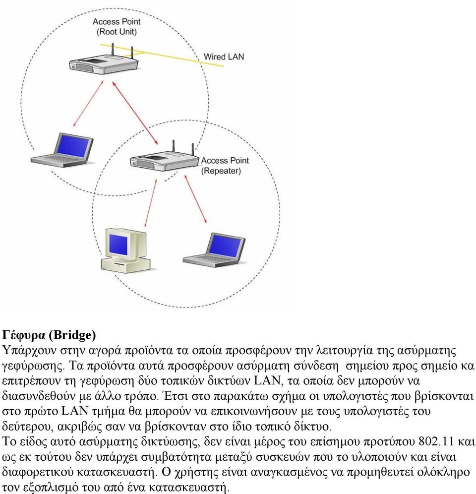 Έτσι στο παρακάτω σχήµα οι υπολογιστές που βρίσκονται στο πρώτο LAN τµήµα θα µπορούν να επικοινωνήσουν µε τους υπολογιστές του δεύτερου, ακριβώς σαν να βρίσκονταν στο ίδιο τοπικό δίκτυο.