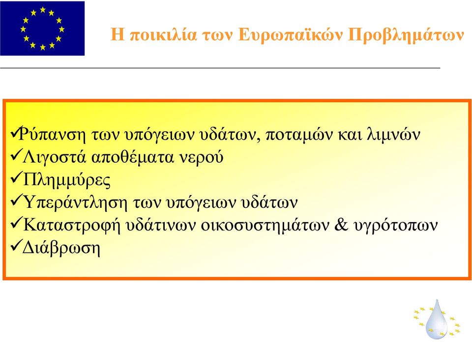 αποθέματα νερού Πλημμύρες Υπεράντληση των υπόγειων