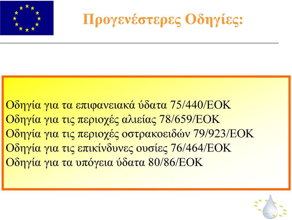 Οδηγία για τις περιοχές οστρακοειδών 79/923/ΕΟΚ Οδηγία για