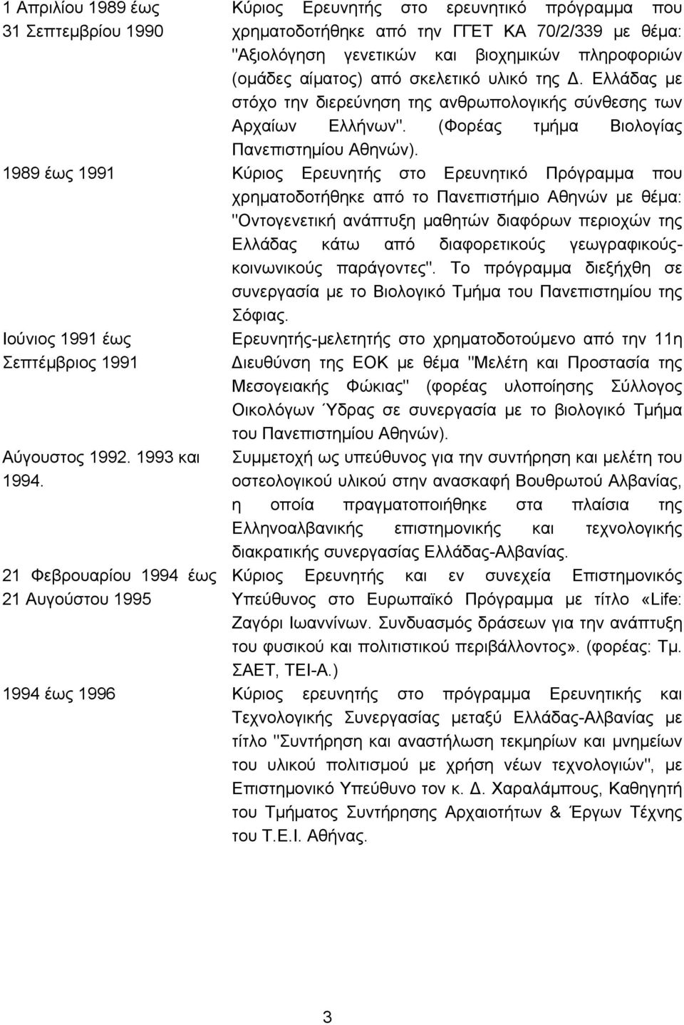 1989 έως 1991 Κύριος Ερευνητής στο Ερευνητικό Πρόγραμμα που χρηματοδοτήθηκε από το Πανεπιστήμιο Αθηνών με θέμα: "Οντογενετική ανάπτυξη μαθητών διαφόρων περιοχών της Ελλάδας κάτω από διαφορετικούς