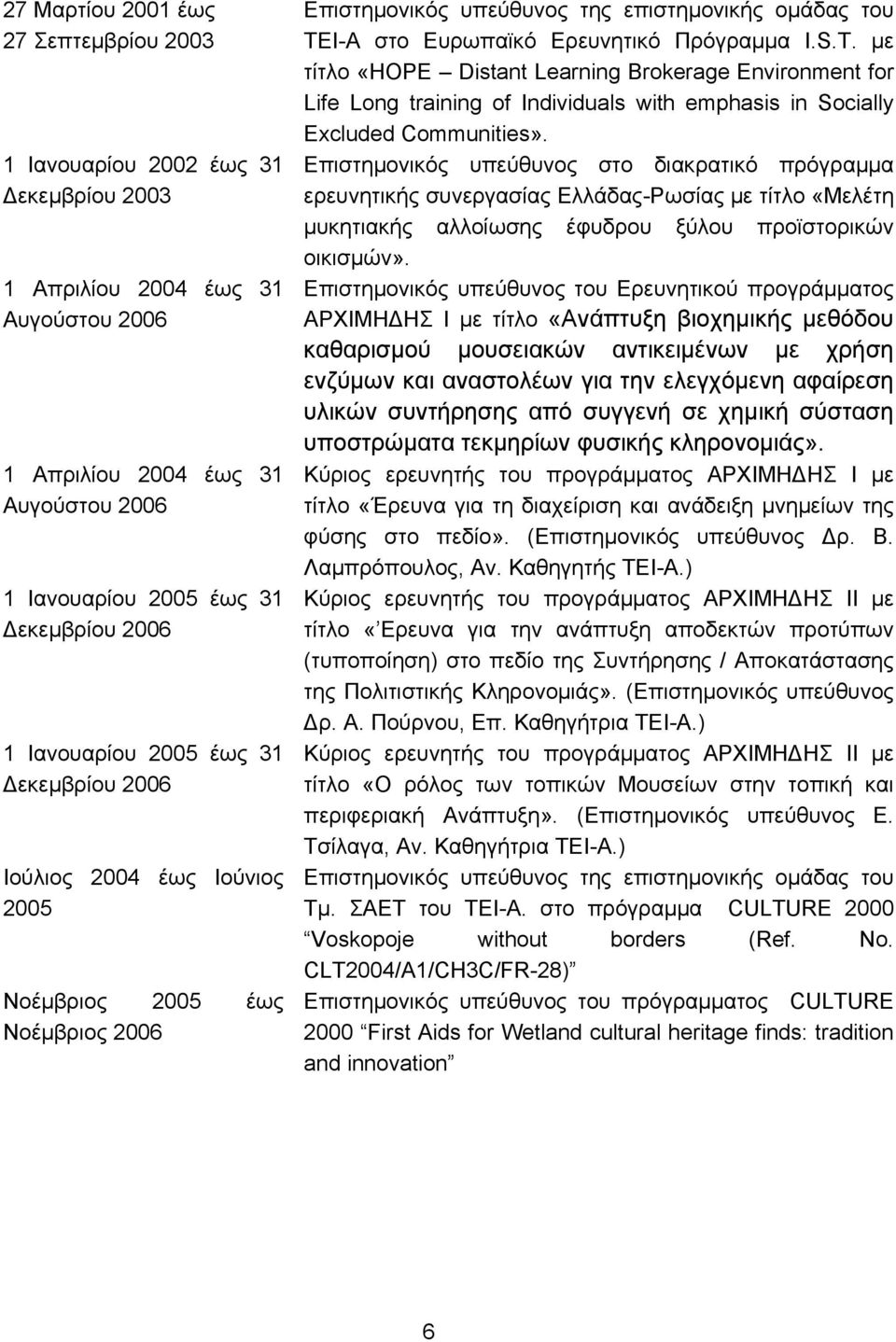 S.T. με τίτλο «HOPE Distant Learning Brokerage Environment for Life Long training of Individuals with emphasis in Socially Excluded Communities».