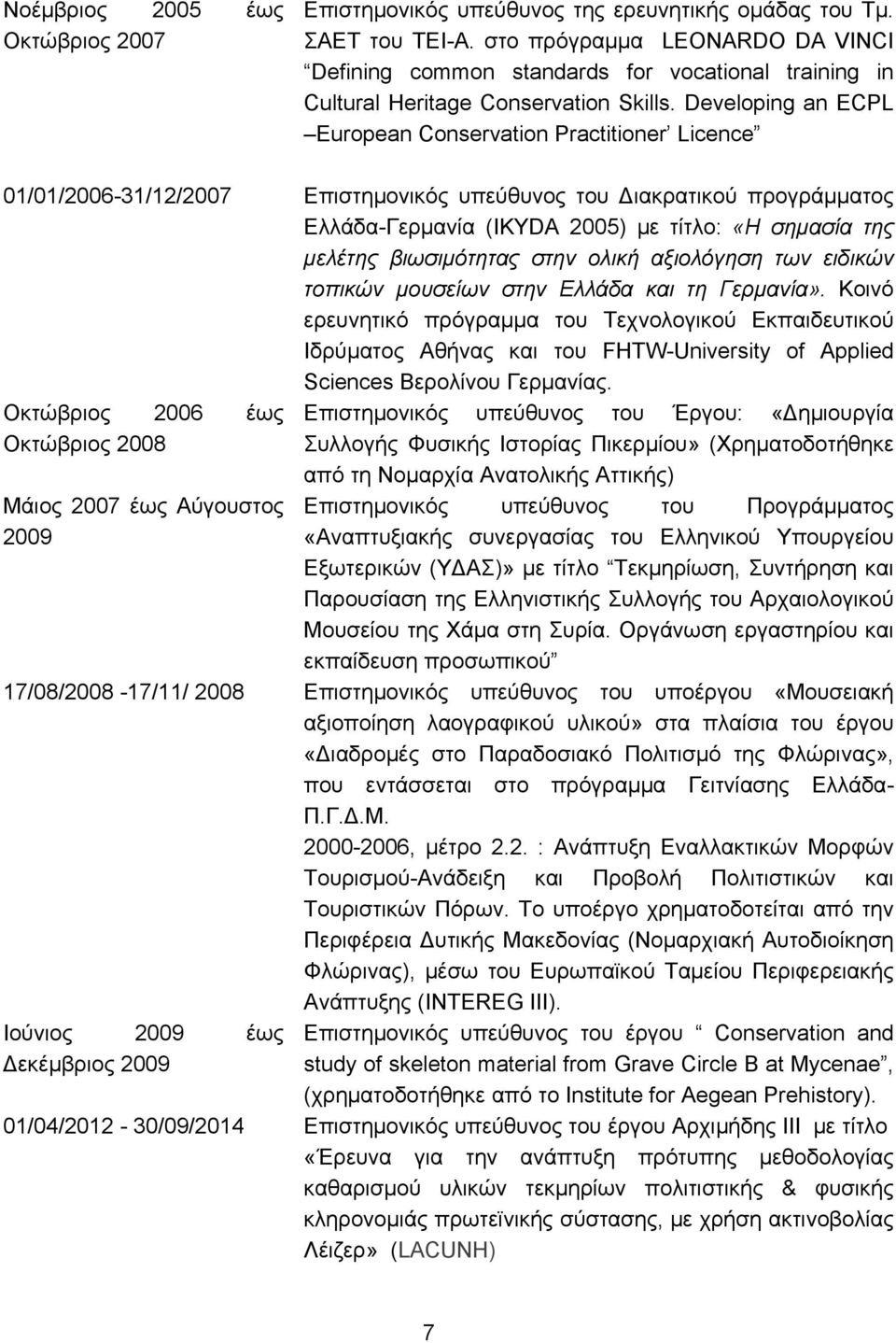 Developing an ECPL European Conservation Practitioner Licence 01/01/2006-31/12/2007 Επιστημονικός υπεύθυνος του Διακρατικού προγράμματος Ελλάδα-Γερμανία (IΚYDA 2005) με τίτλο: «Η σημασία της μελέτης