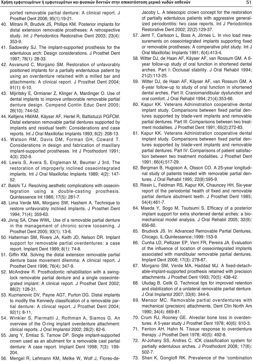 The implant-supported prosthesis for the edentulous arch: Design considerations. J Prosthet Dent 997; 78(): 8-. 4. Asvanund C, Morgano SM.