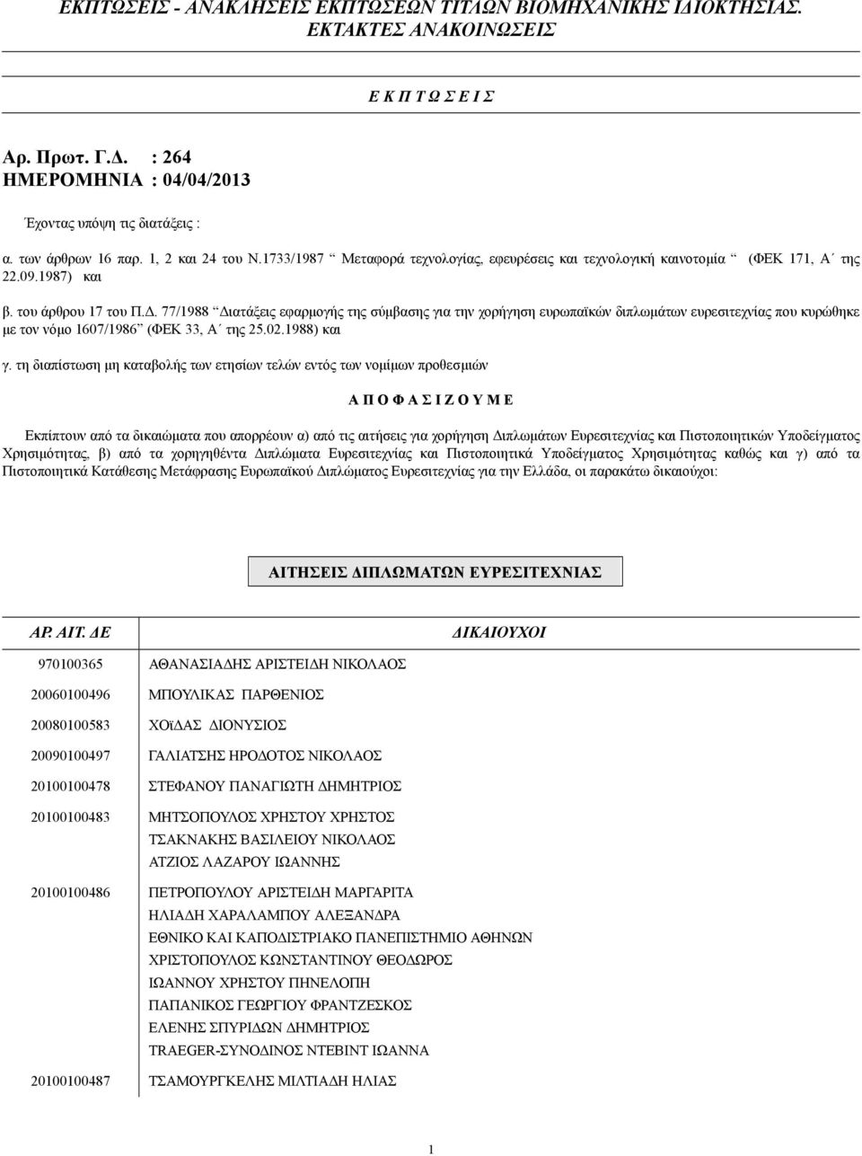 . 77/1988 ιατάξεις εφαρµογής της σύµβασης για την χορήγηση ευρωπαϊκών διπλωµάτων ευρεσιτεχνίας που κυρώθηκε µε τον νόµο 1607/1986 (ΦΕΚ 33, Α της 25.02.1988) και γ.