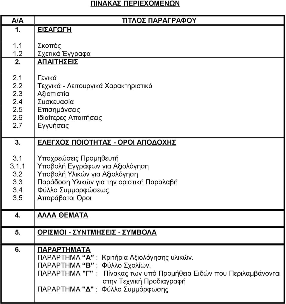 2 Υποβολή Υλικών για Αξιολόγηση 3.3 Παράδοση Υλικών για την οριστική Παραλαβή 3.4 Φύλλο Συμμορφώσεως 3.5 Απαράβατοι Όροι 4. ΑΛΛΑ ΘΕΜΑΤΑ 5. ΟΡΙΣΜΟΙ - ΣΥΝΤΜΗΣΕΙΣ - ΣΥΜΒΟΛΑ 6.