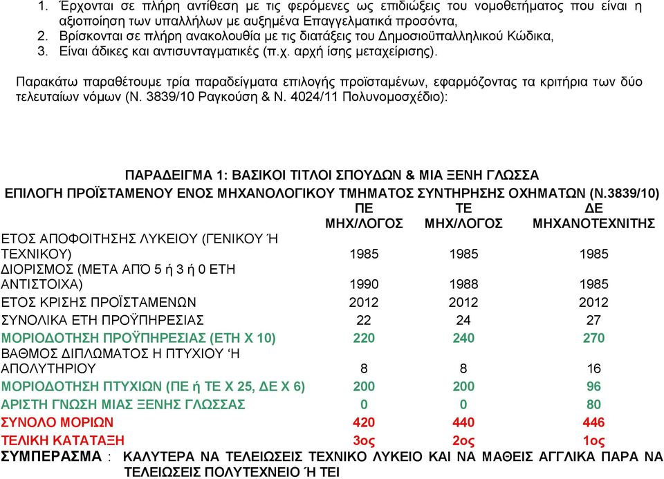 Παρακάτω παραθέτουμε τρία παραδείγματα επιλογής προϊσταμένων, εφαρμόζοντας τα κριτήρια των δύο τελευταίων νόμων (Ν. 3839/10 Ραγκούση & Ν.