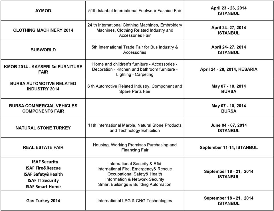 Accessories - Decoration - Kitchen and bathroom furniture - Lighting - Carpeting 6 th Automotive Related Industry, Component and Spare Parts Fair April 24-27, 2014 April 24-28, 2014, KESARIA May