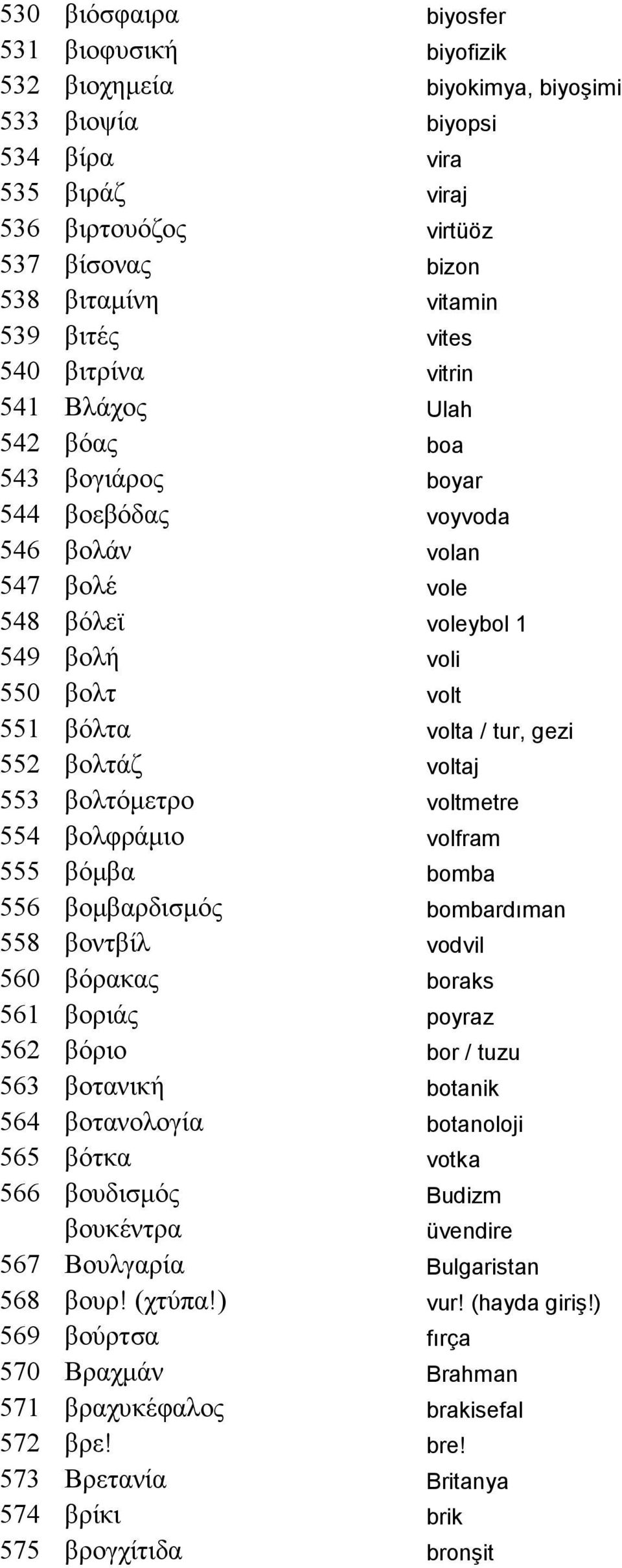 tur, gezi 552 βολτάζ voltaj 553 βολτόµετρο voltmetre 554 βολφράµιο volfram 555 βόµβα bomba 556 βοµβαρδισµός bombardıman 558 βοντβίλ vodvil 560 βόρακας boraks 561 βοριάς poyraz 562 βόριο bor / tuzu