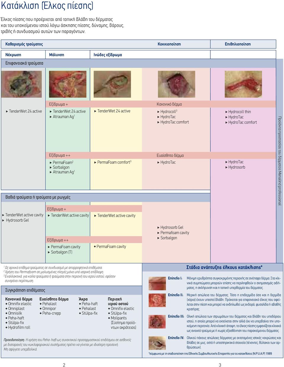 comfort 3 Hydrocoll 3 comfort Permafoam cavity Hydrocoll thin comfort Hydrosorb Προϊόντα προστασίας του δέρµατος Menalind professional Ως αρχικό επίθεµα τραύµατος σε συνδυασµό µε απορροφητικά
