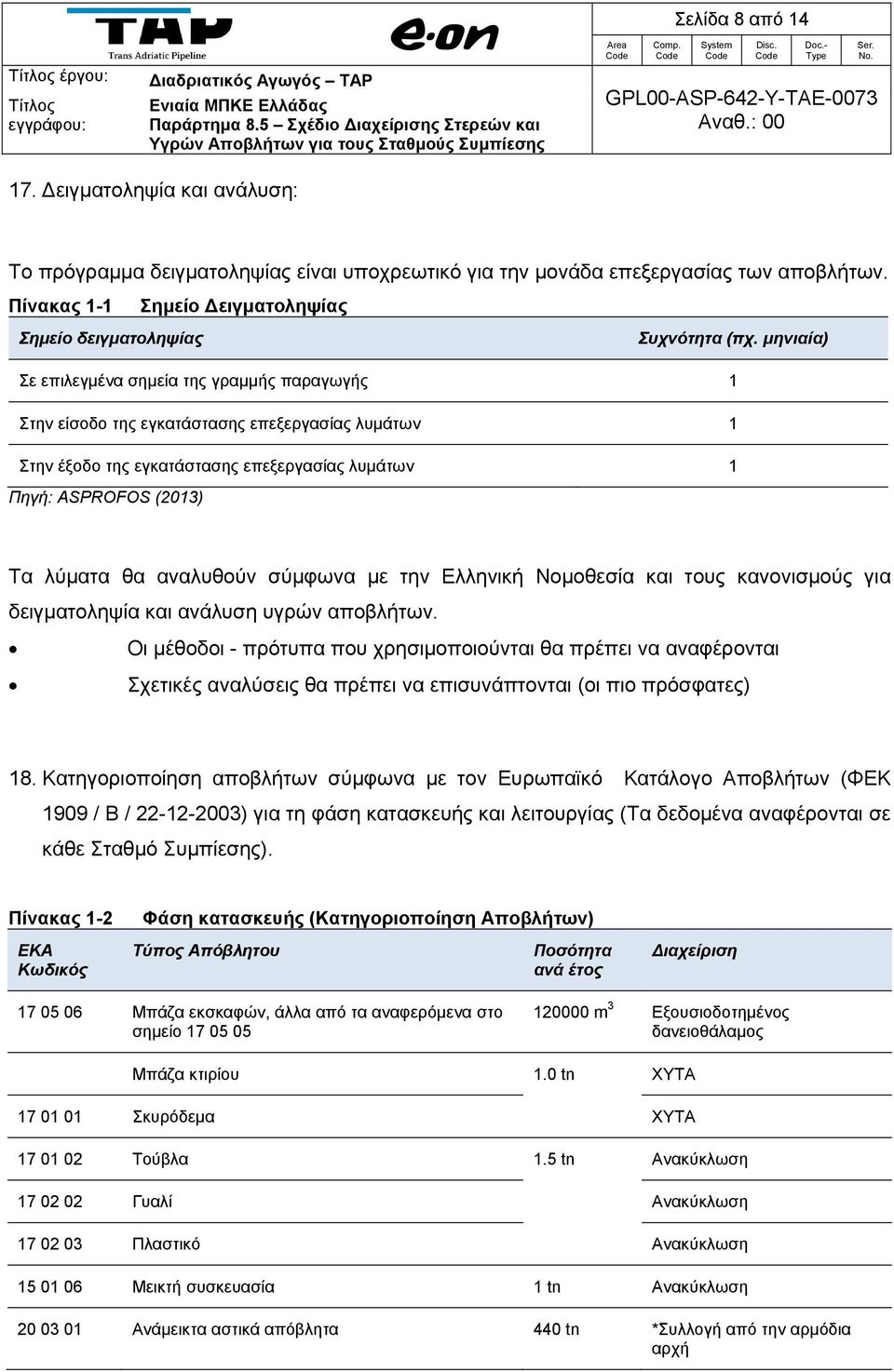 μηνιαία) Σε επιλεγμένα σημεία της γραμμής παραγωγής 1 Στην είσοδο της εγκατάστασης επεξεργασίας λυμάτων 1 Στην έξοδο της εγκατάστασης επεξεργασίας λυμάτων 1 Πηγή: ASPROFOS (2013) Τα λύματα θα