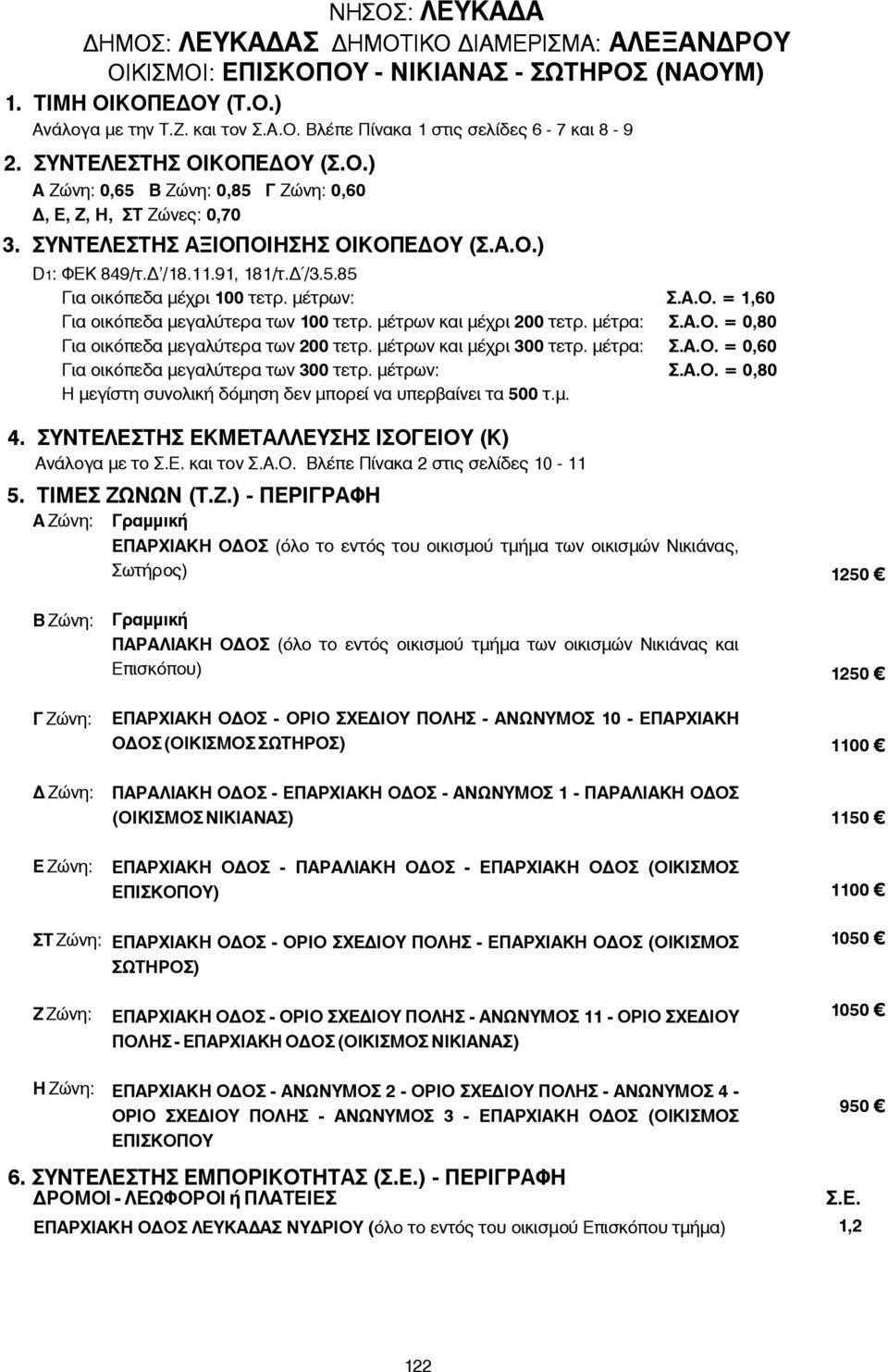 μέτρων: Σ.Α.Ο. = 1,60 Για οικόπεδα μεγαλύτερα των 100 τετρ. μέτρων και μέχρι 200 τετρ. μέτρα: Σ.Α.Ο. = 0,80 Για οικόπεδα μεγαλύτερα των 200 τετρ. μέτρων και μέχρι 300 τετρ. μέτρα: Σ.Α.Ο. = 0,60 Για οικόπεδα μεγαλύτερα των 300 τετρ.