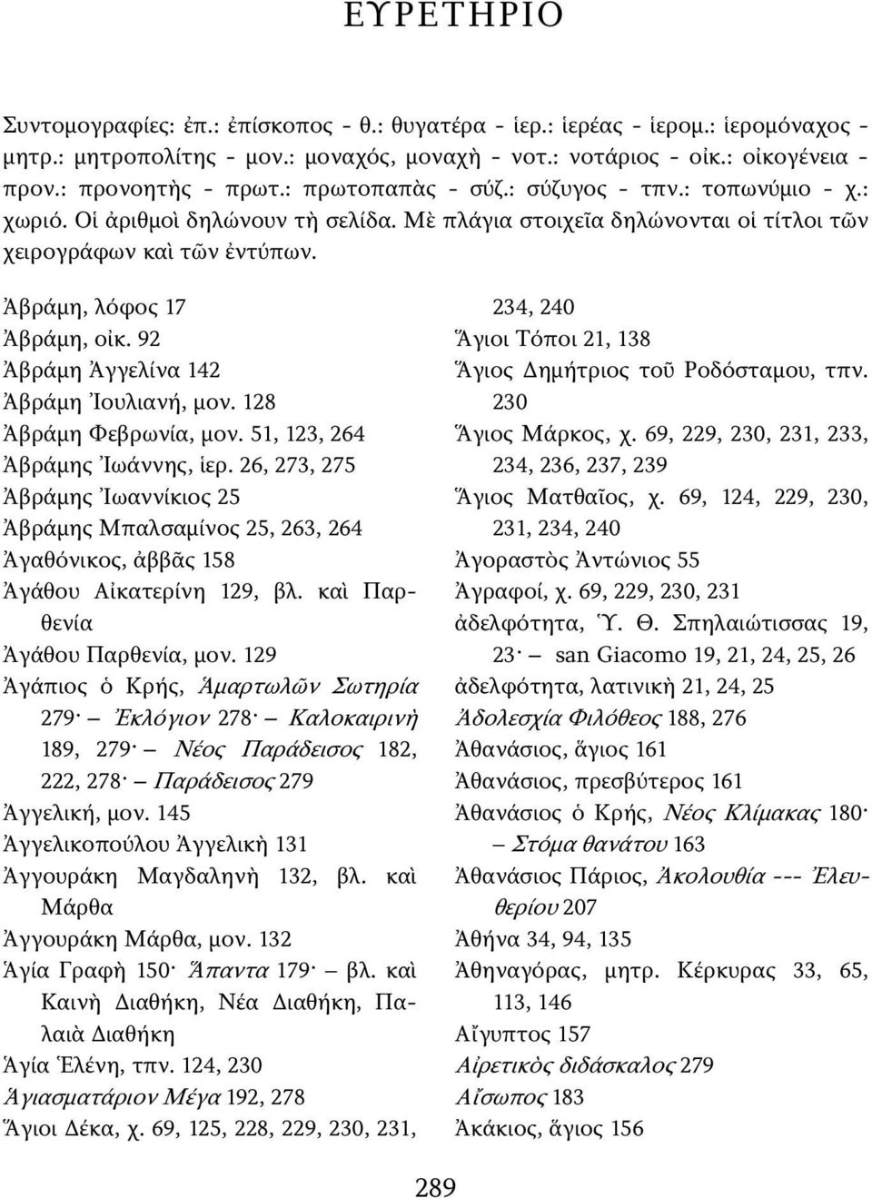 92 Ἀβράμη Ἀγγελίνα 142 Ἀβράμη Ἰουλιανή, μον. 128 Ἀβράμη Φεβρωνία, μον. 51, 123, 264 Ἀβράμης Ἰωάννης, ἱερ.