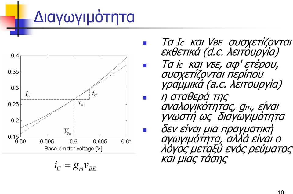 λειτουργία) Τα c 