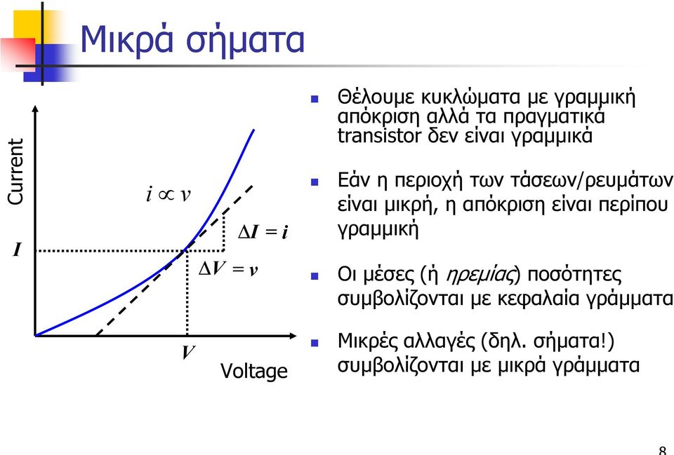 απόκριση είναι περίπου γραµµική Οι µέσες (ή ηρεµίας) ποσότητες συµβολίζονται µε