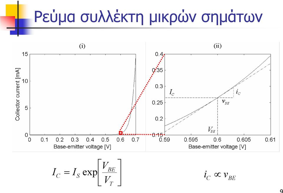 µικρών