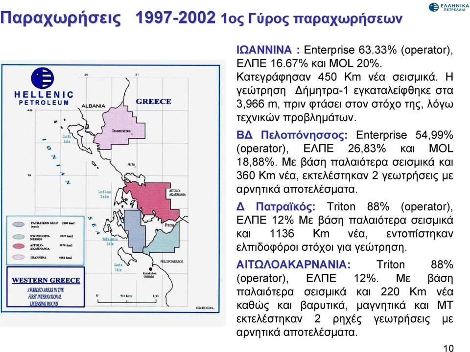 Με βάση παλαιότερα σεισμικά και 360 Km νέα, εκτελέστηκαν 2 γεωτρήσεις με αρνητικά αποτελέσματα.