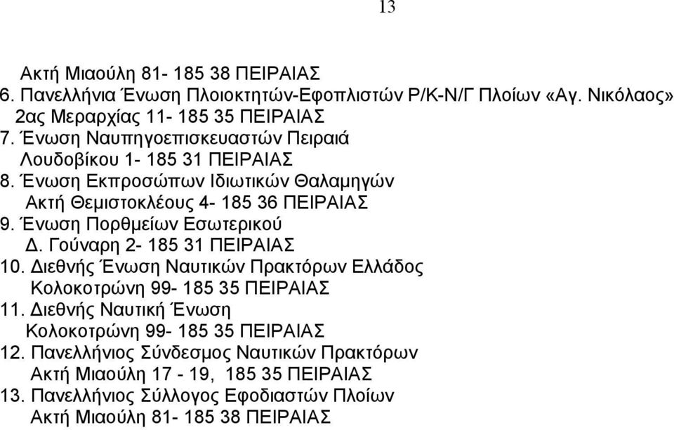 Ένωση Πορθμείων Εσωτερικού Δ. Γούναρη 2-185 31 ΠΕΙΡΑΙΑΣ 10. Διεθνής Ένωση Ναυτικών Πρακτόρων Ελλάδος Κολοκοτρώνη 99-185 35 ΠΕΙΡΑΙΑΣ 11.