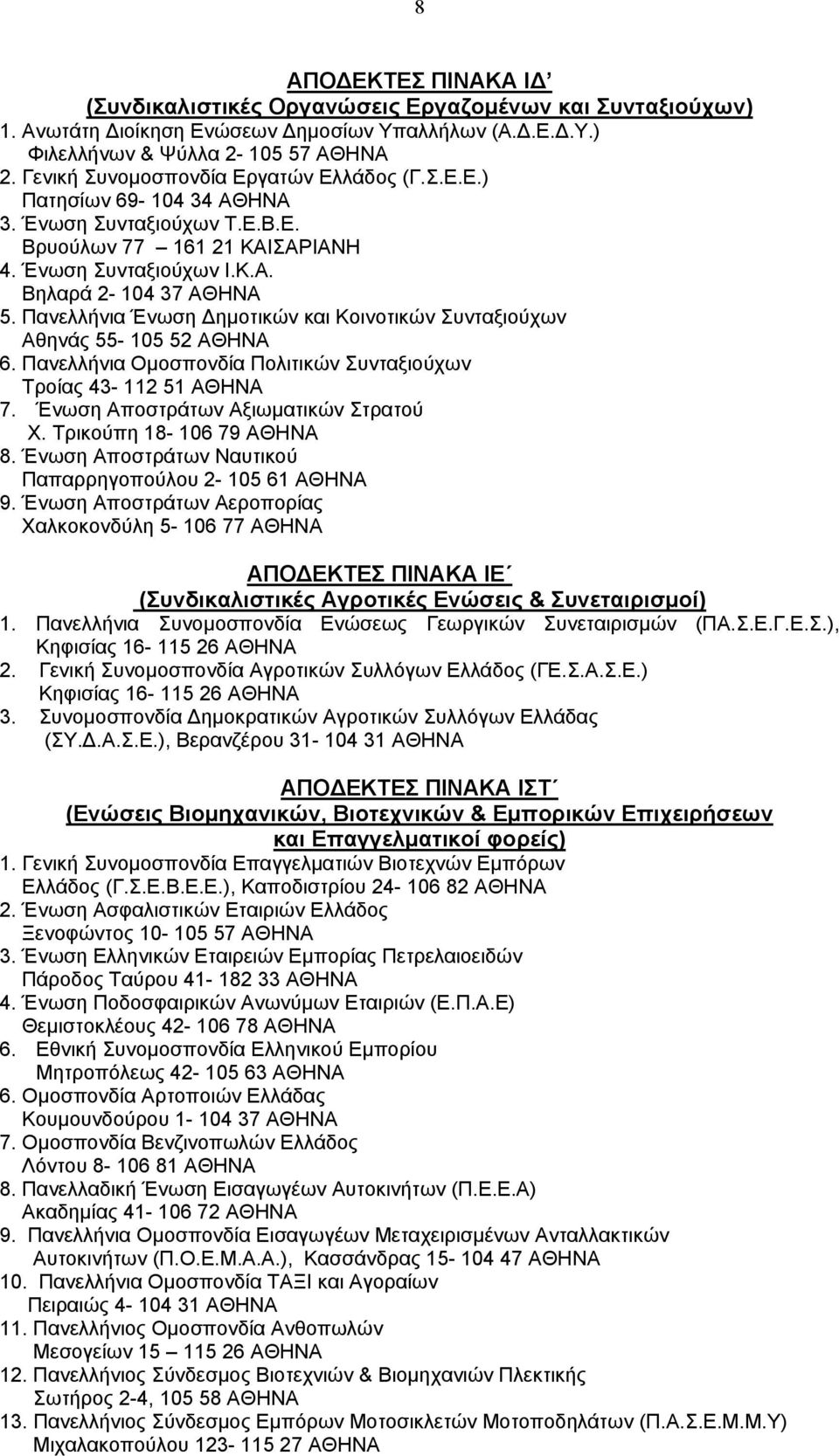 Πανελλήνια Ένωση Δημοτικών και Κοινοτικών Συνταξιούχων Αθηνάς 55-105 52 ΑΘΗΝΑ 6. Πανελλήνια Ομοσπονδία Πολιτικών Συνταξιούχων Τροίας 43-112 51 ΑΘΗΝΑ 7. Ένωση Αποστράτων Αξιωματικών Στρατού Χ.