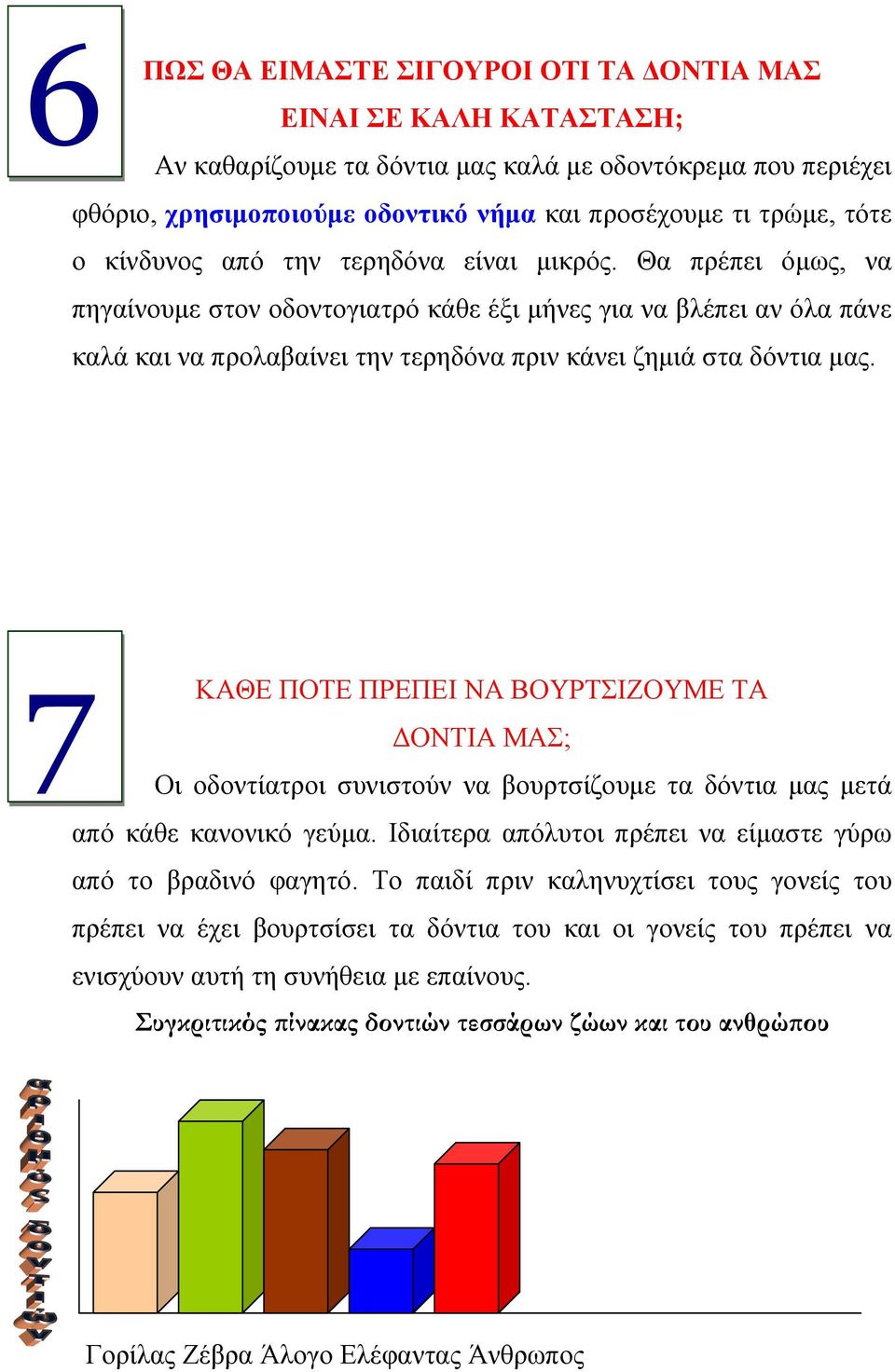 7 ΚΑΘΕ ΠΟΤΕ ΠΡΕΠΕΙ ΝΑ ΒΟΥΡΤΣΙΖΟΥΜΕ ΤΑ ΟΝΤΙΑ ΜΑΣ; Οι οδοντίατροι συνιστούν να βουρτσίζουµε τα δόντια µας µετά από κάθε κανονικό γεύµα. Ιδιαίτερα απόλυτοι πρέπει να είµαστε γύρω από το βραδινό φαγητό.