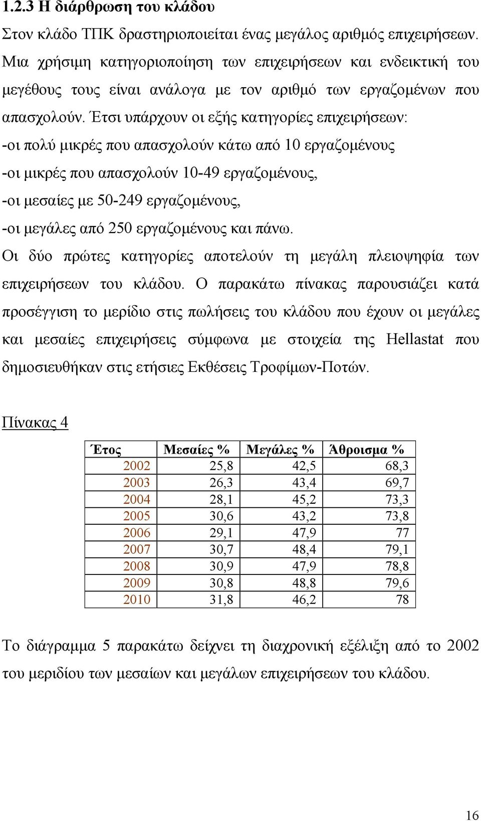 Έτσι υπάρχουν οι εξής κατηγορίες επιχειρήσεων: -οι πολύ µικρές που απασχολούν κάτω από 0 εργαζοµένους -οι µικρές που απασχολούν 0-49 εργαζοµένους, -οι µεσαίες µε 50-49 εργαζοµένους, -οι µεγάλες από