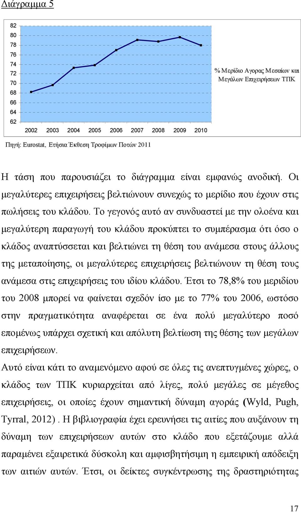 Το γεγονός αυτό αν συνδυαστεί µε την ολοένα και µεγαλύτερη παραγωγή του κλάδου προκύπτει το συµπέρασµα ότι όσο ο κλάδος αναπτύσσεται και βελτιώνει τη θέση του ανάµεσα στους άλλους της µεταποίησης, οι