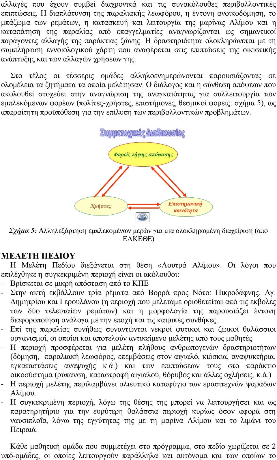 σημαντικοί παράγοντες αλλαγής της παράκτιας ζώνης.