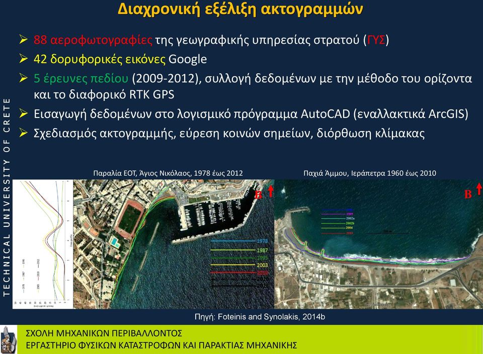 ςτο λογιςμικό πρόγραμμα AutoCAD (εναλλακτικά ArcGIS) χεδιαςμόσ ακτογραμμισ, εφρεςθ κοινϊν ςθμείων, διόρκωςθ κλίμακασ