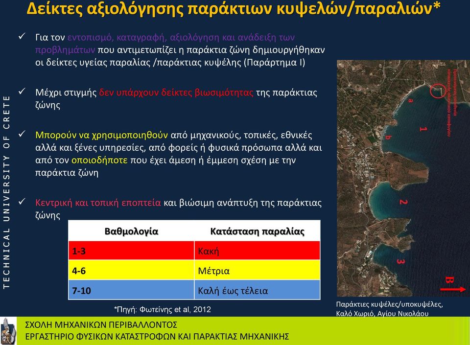 αλλά και ξζνεσ υπθρεςίεσ, από φορείσ ι φυςικά πρόςωπα αλλά και από τον οποιοδιποτε που ζχει άμεςθ ι ζμμεςθ ςχζςθ με τθν παράκτια ηϊνθ Κεντρικι και τοπικι εποπτεία και βιϊςιμθ