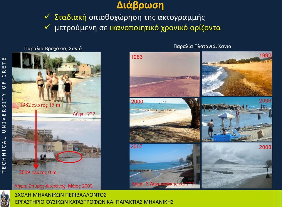 Παραλία Πλατανιά, Χανιά 1992 1982 πλάηος 15 m 2000 2006 Λήςε:?